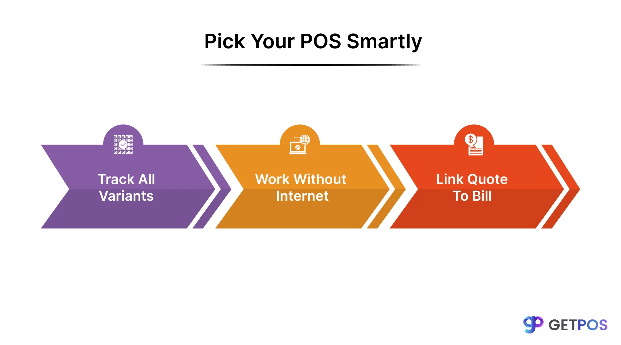 POS software for furniture stores