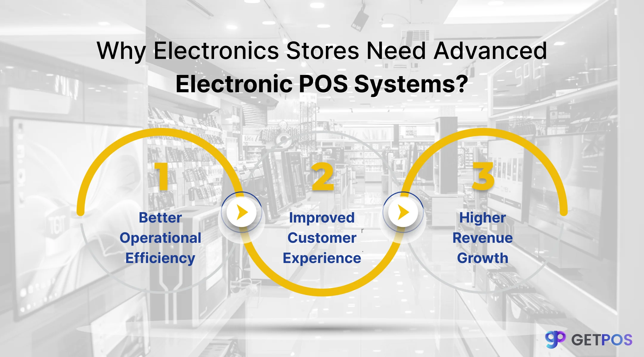 POS software for retail store