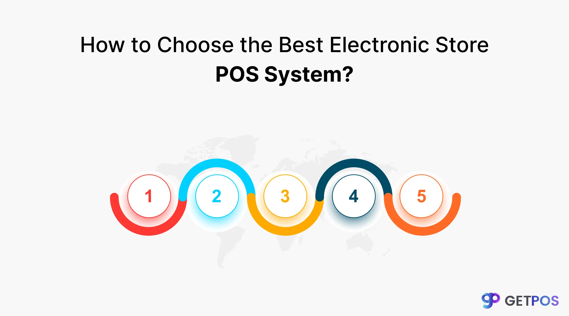 POS software for retail store