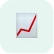 Profit Margin Analysis