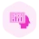 BI Analytics