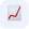 Sales Management