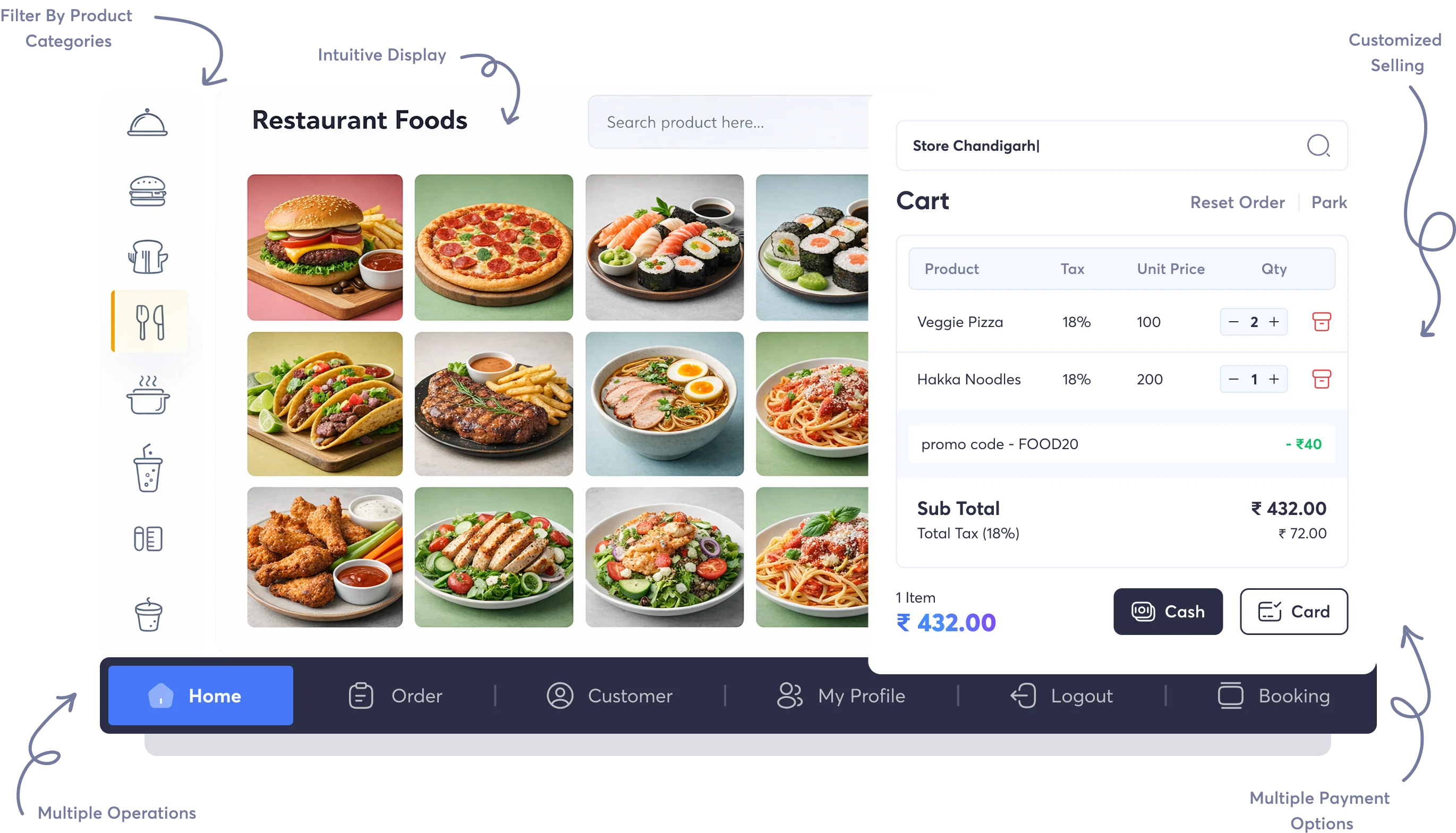 getpos solutions