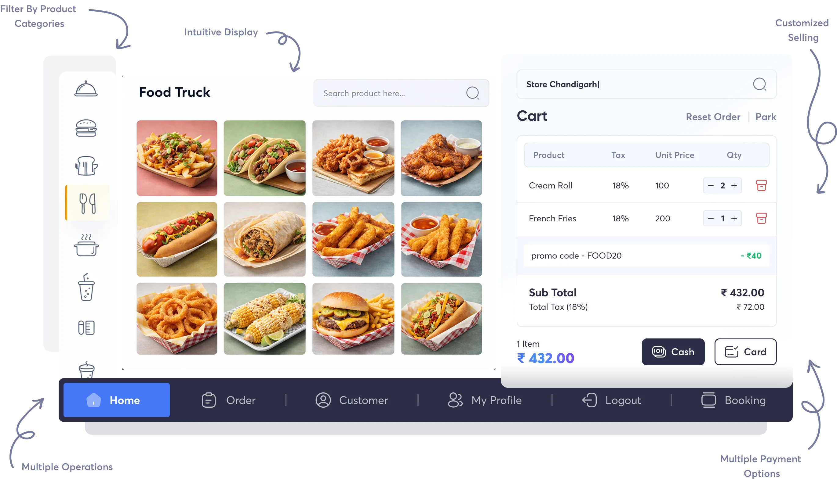 getpos solutions